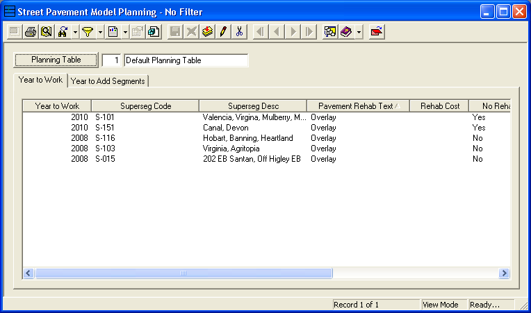 Planning Table