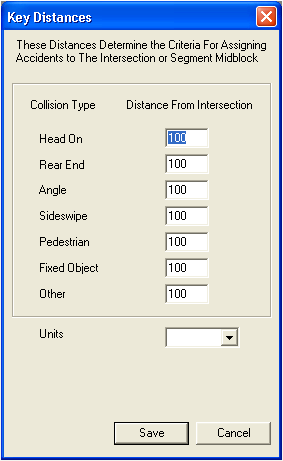 Key Distances