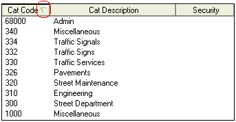 Employee Category grid