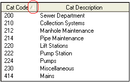 Crew Categories