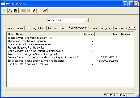 Parts Integration Options