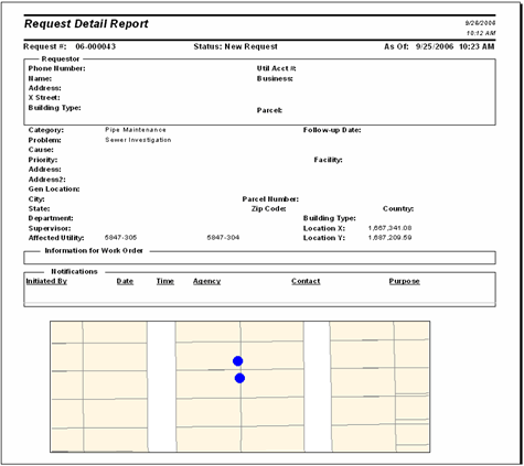 Request Detail Report