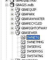 ArcCatalog Tree