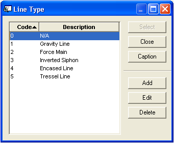 Line Type Picklist