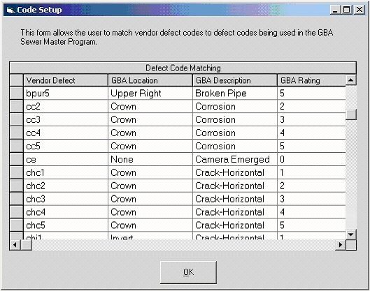 Code Setup