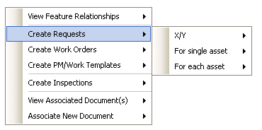 create work order