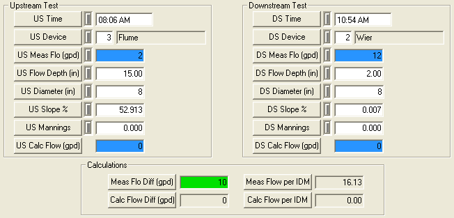 Meas Flo Diff