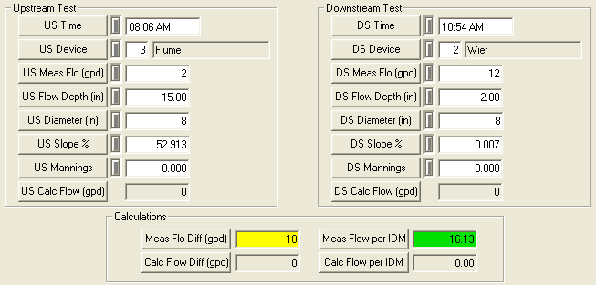 Meas Flow per IDM