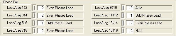 Phase Pair