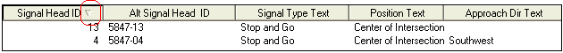 Traffic Signal Grid