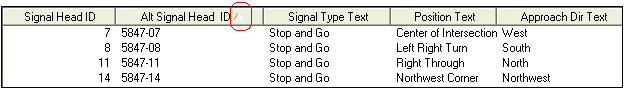 Signals Tab