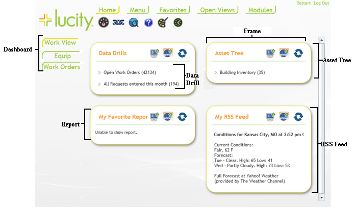 Dashboard Image