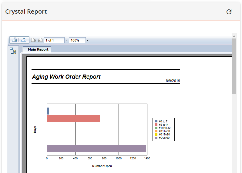 Crystal Report plug-in