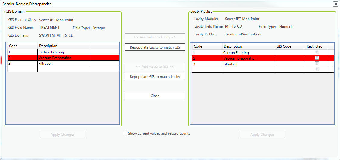 manage domains