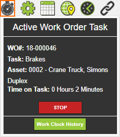 Work Clock Status